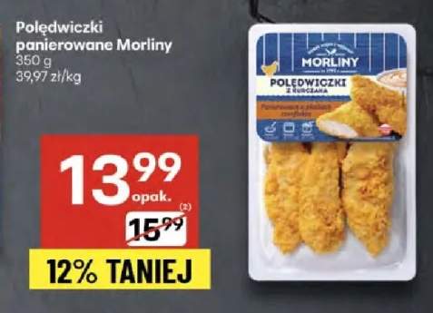 polędwiczki z kurczaka panierowane