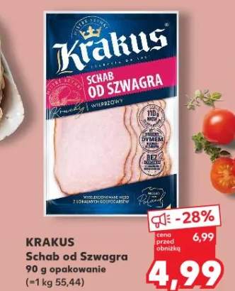 schab od szwagra