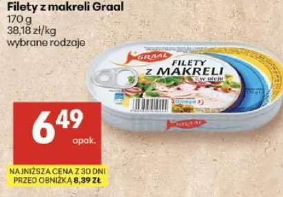 Filety z makreli wybrane rodzaje