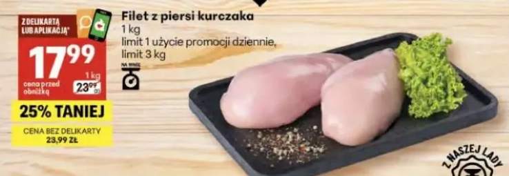 Filet z piersi kurczaka