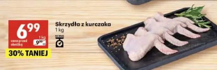 Skrzydła z kurczaka