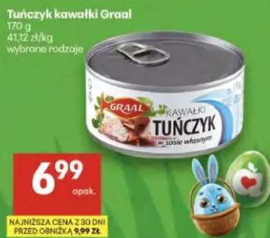 Tuńczyk kawałki wybrane rodzaje