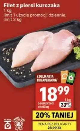 Filet z piersi kurczaka