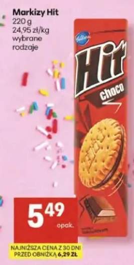 Markizy Hit wybrane rodzaje