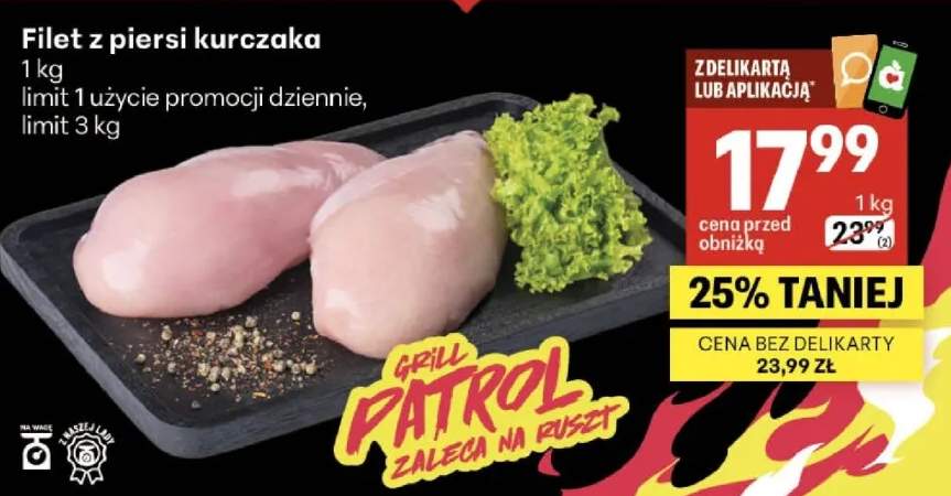 Filet z piersi kurczaka