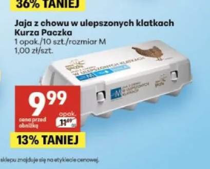 Jaja z chowu w ulepszonych klatkach Kurza Paczka