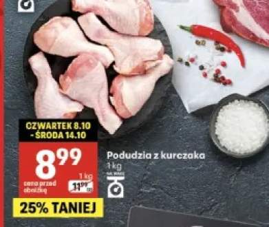 Podudzia z kurczaka