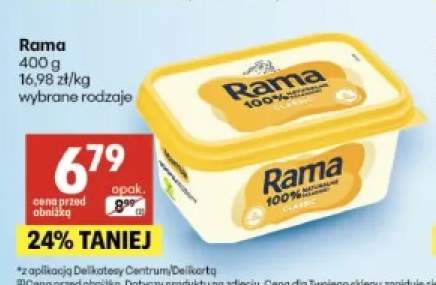Margaryna Rama