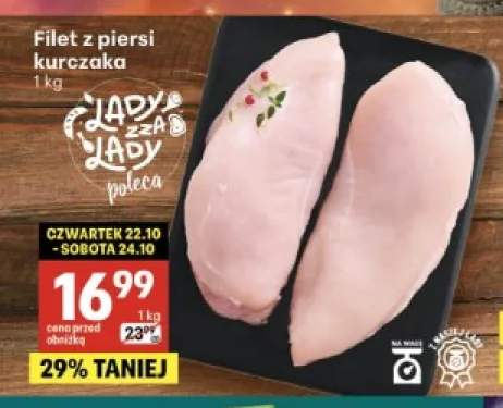 Filet z piersi kurczaka