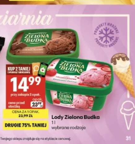 Lody Zielona Budka